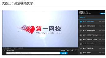 成人考试失败视频大全  第3张